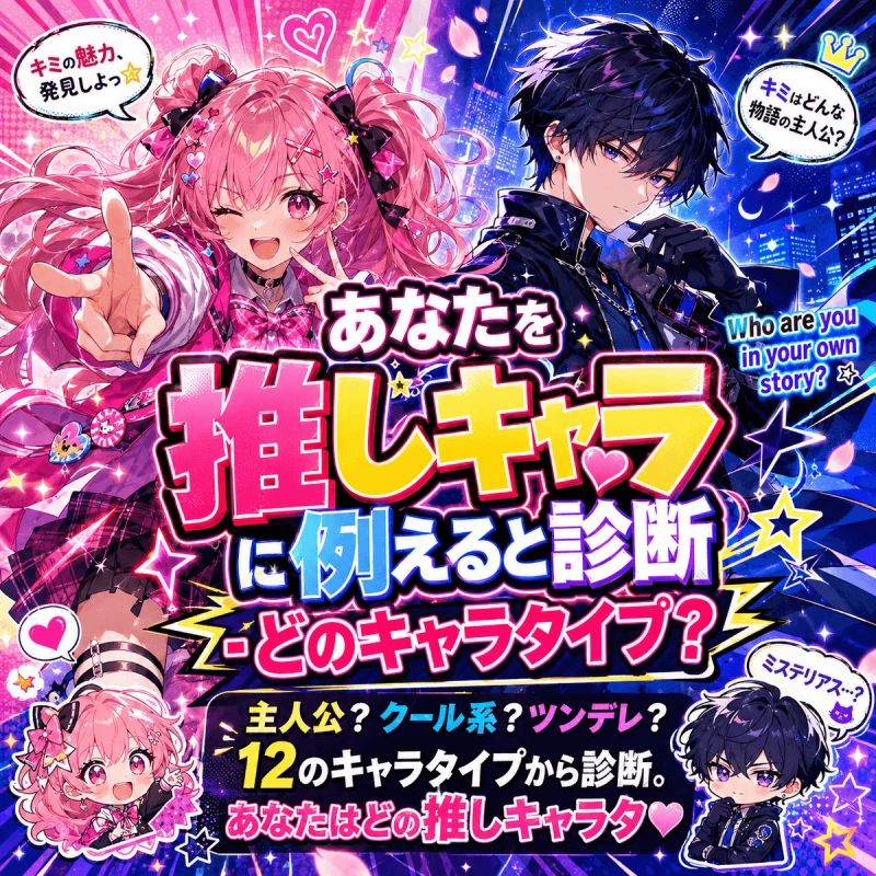 あなたらしさ度診断｜個性スコア測定